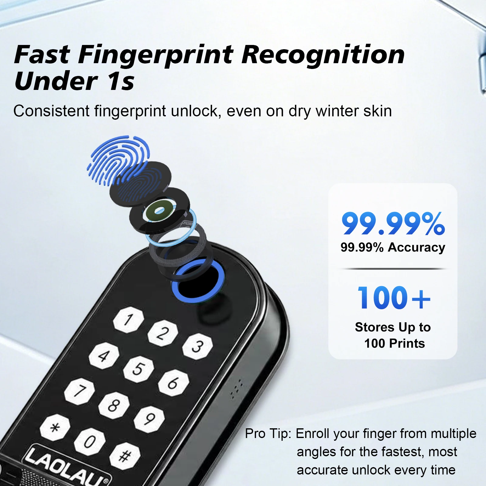 TTLock Smart Fingerprint Door Lock Keyless Entry Electronic Digital Handle Bluetooth APP Passcode RFID Card Gateway Security B04