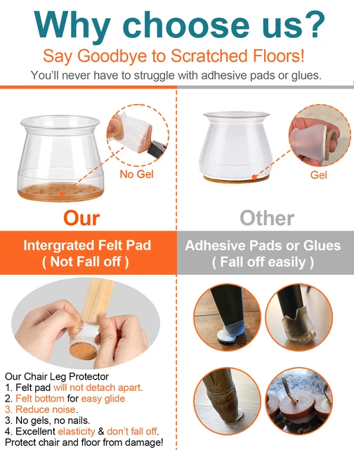 24 Pcs Silicone Chair Leg Floor Protectors with Non slip Felt Furniture Cups for Hardwood Floors Protect Floors from Scratches AliExpress