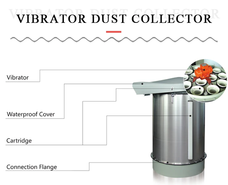 Reverse Pulse Jet Cartridge Dust Collector Vehicle Buyer Aluminum Environment Protection Dust Collector Pulse Dust