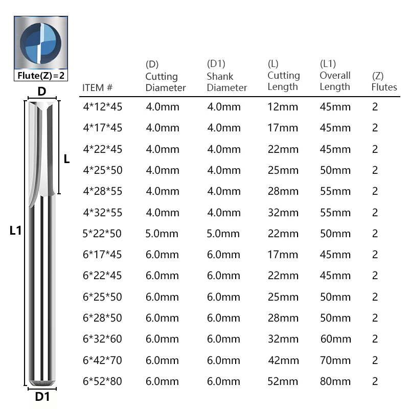 2-Flute Straight End Mill CNC Router Bit, haste para madeira, MDF, plástico, fresa de carboneto, slot reto, 3.175, 4,6mm, 10Pcs