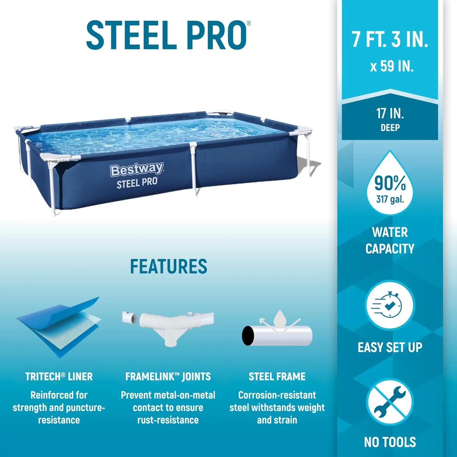 Steel Pro 87 Inch x 59 Inch x 17 Inch Rectangular Metal Frame Above Ground Outdoor Backyard Swimming Pool, Blue