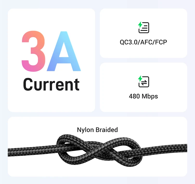 [2 Pack] UGREEN 3A USB Type C Cable 18W for iPhone 17/16 Samsung S26/25 Pixel 10/9 Charging USB-C 2.0 Data Cable 0.25/0.5/1/2/3M