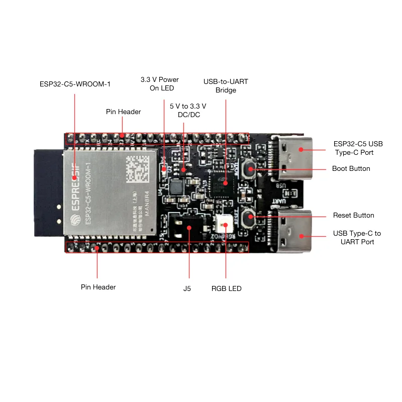 لوحة تطوير ESP32-C5-DevKitC-1 مع وحدة WiFi6 ESP32-C5-WROOM-1 ثنائية النطاق