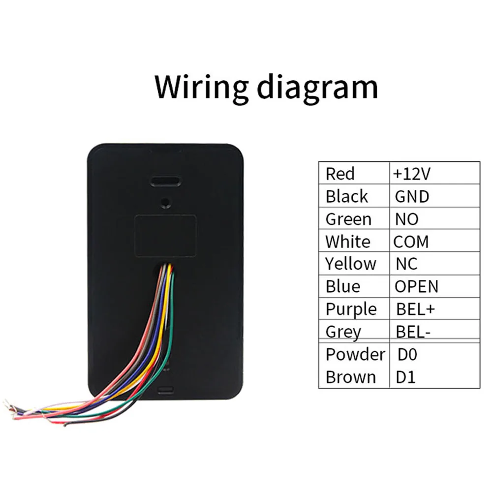 Fingerprint Lock Opener Access Control Keyboard Smart Fingerprint ID IC Card Lock Keypad