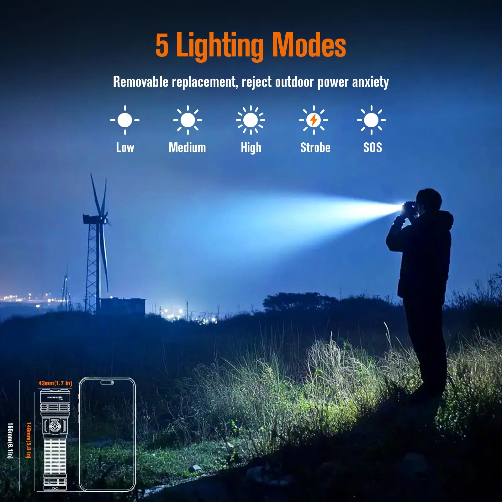 SUPERFIRE Y28 LED Torch 15W High Power Zoom Flashlight 650M Long Range USB-C Rechargeable Camping Fishing Portable Lantern