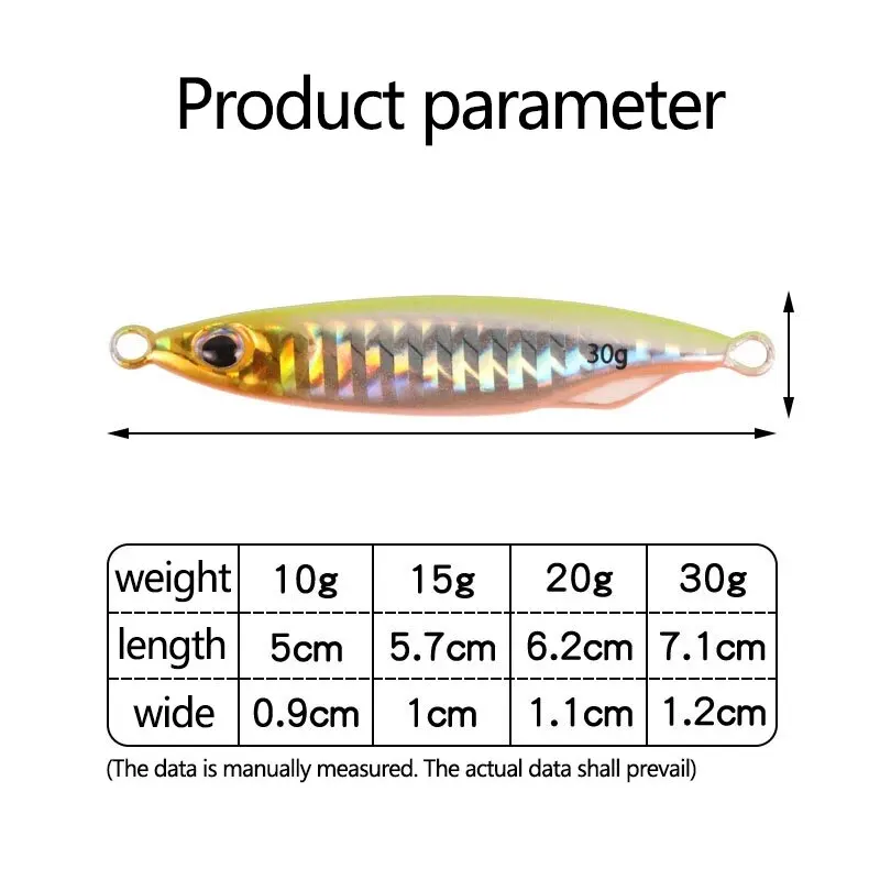 BURLE Fish Jig High Quality Bass Lure Deep Sea Knife Metal Slow Jig Lure Saltwater Fast Sinking Fishing Lures