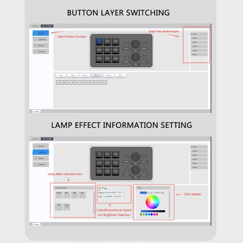 Customizable Macro Keypad with Double Knob, 9Key/10Key/12Key/15Key Mechanical Gaming Keyboards, Programmable Keypad