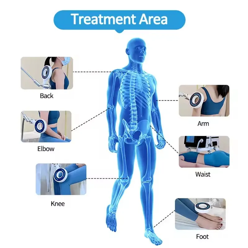 TERAPIA-sistema de refrigeración por aire magnético, vibración de alivio, estimula el masaje muscular, máquina magnética de pulso de fisio electromagnético