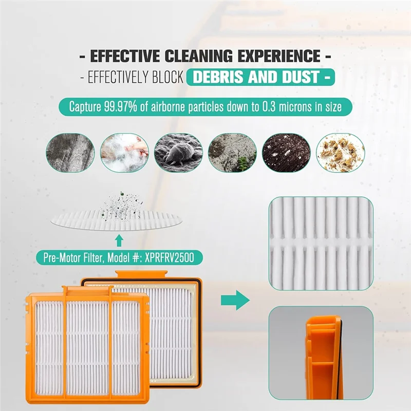 

AT19-Main And Side Brush Filter For Shark AI AV2511AE AV2501S AV2610WA AV2501AE RV2502AE Vacuum Cleaner Accessories