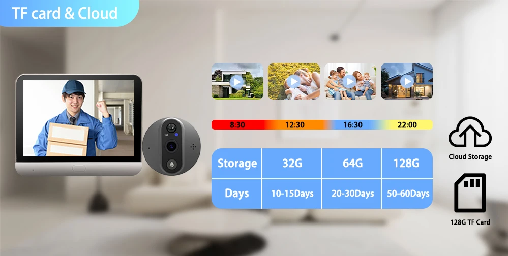 1080P Tuya Wi-Fi video doorbell 16