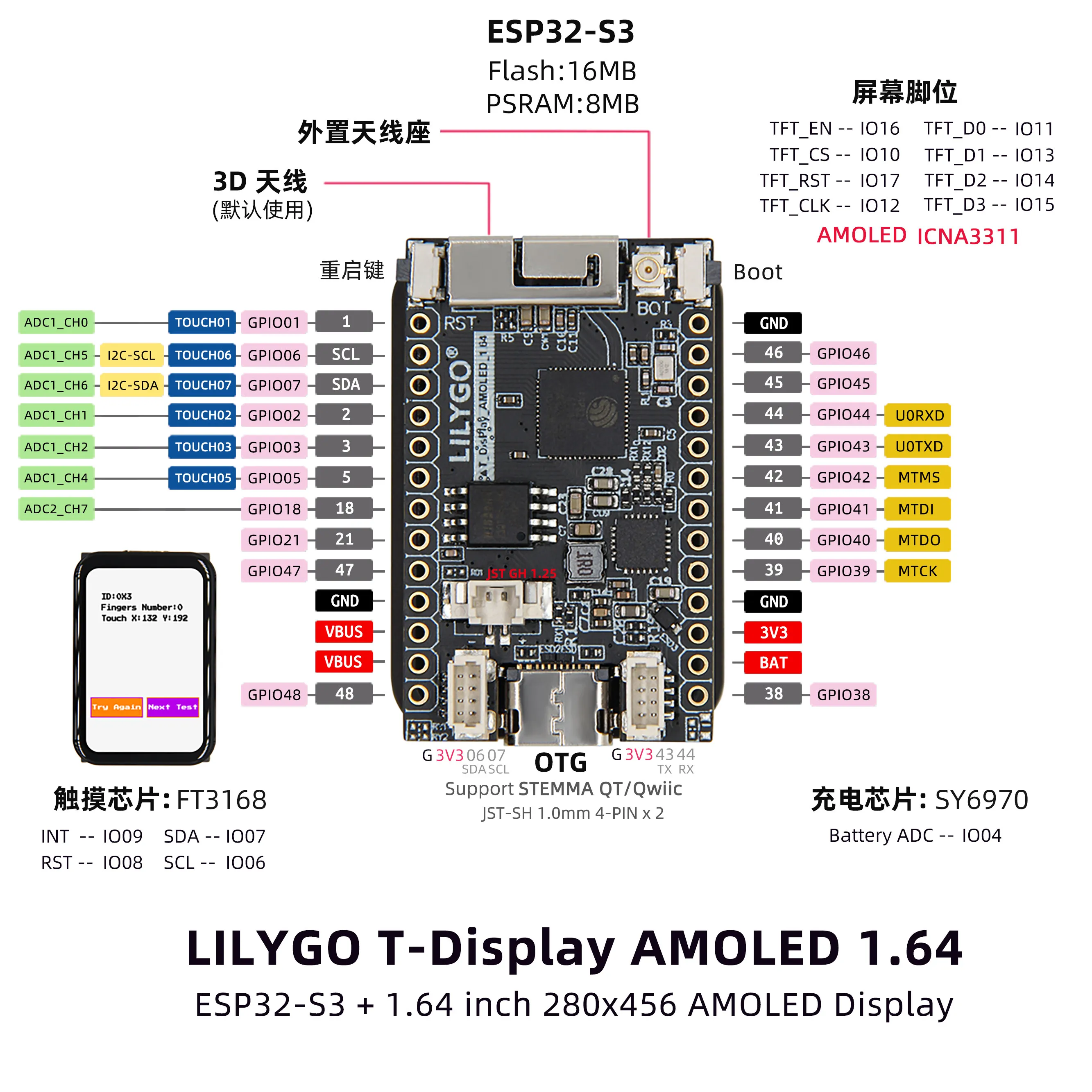 LILYGO® T-Display-S3 ESP32-S3 Development Board Module with Touch 1.64-inch AMOLED Screen