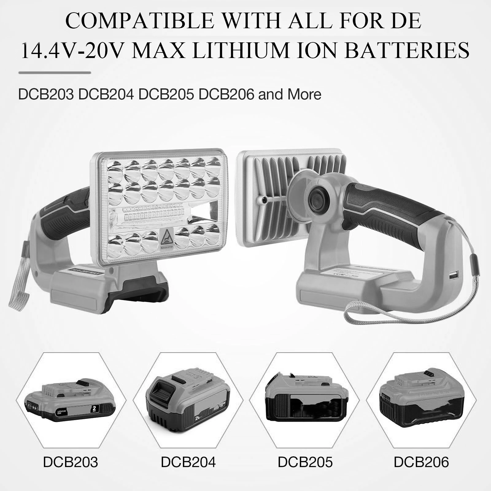 HAKSINKY Portable Outdoor Camping Light with USB Port for Makita/Milwaukee/Bosch/Black&Decker/Craftsman 18-20V Li-ion Batteries