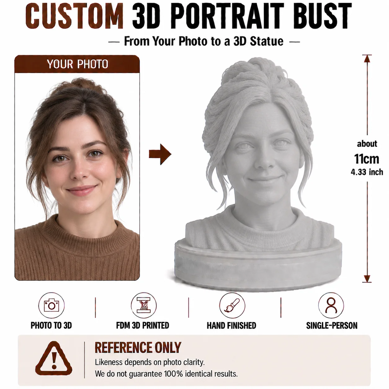 Custom 3D Figurine from Photo Personalized Portrait Statue Human Face Head Bust Cute Mini Sculpture Unique Gift for Her