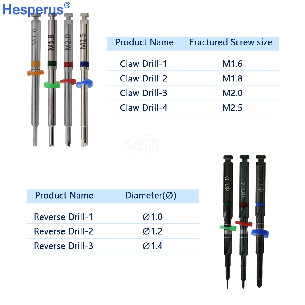 Colorful de ntal imp lant Removal Kit Damaged Screw Extractor Remover Drill Driver Universal imp lant Prosthetic Set Instruments