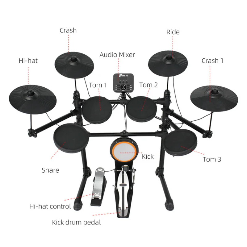 Thumbnail 2 - #11 Newest Drum Sets