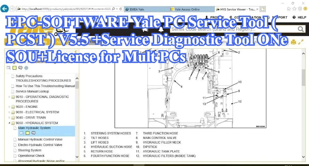 

EPC-SOFTWARE Инструмент для обслуживания ПК Yale (PCST) V5.5 + Инструмент для диагностики обслуживания ONeSOU + Лицензия для мульт-ПК
