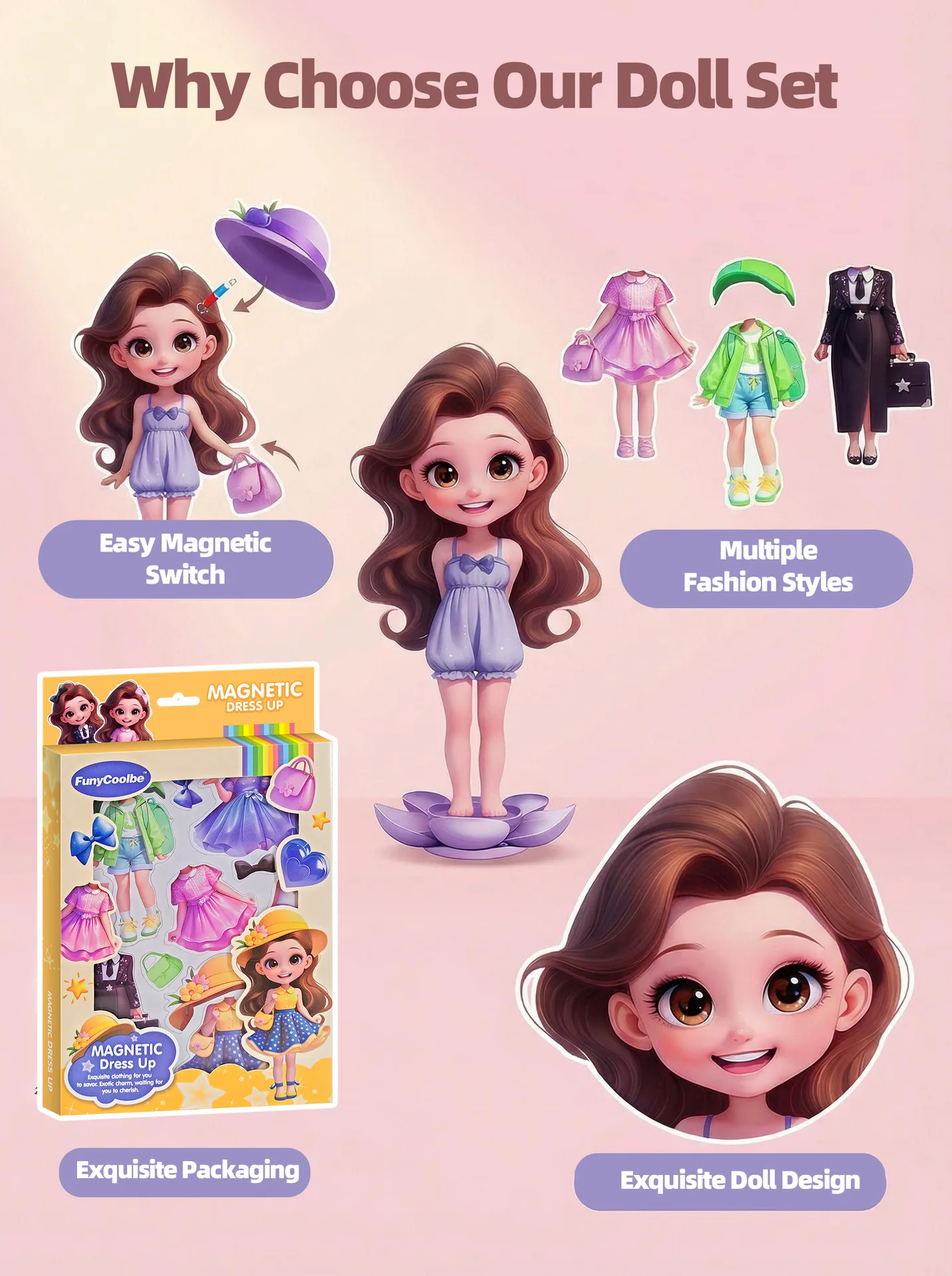 Kids Educational Magnetic Sticker Girls DIY Pretend Dress-Up Puzzle Gift