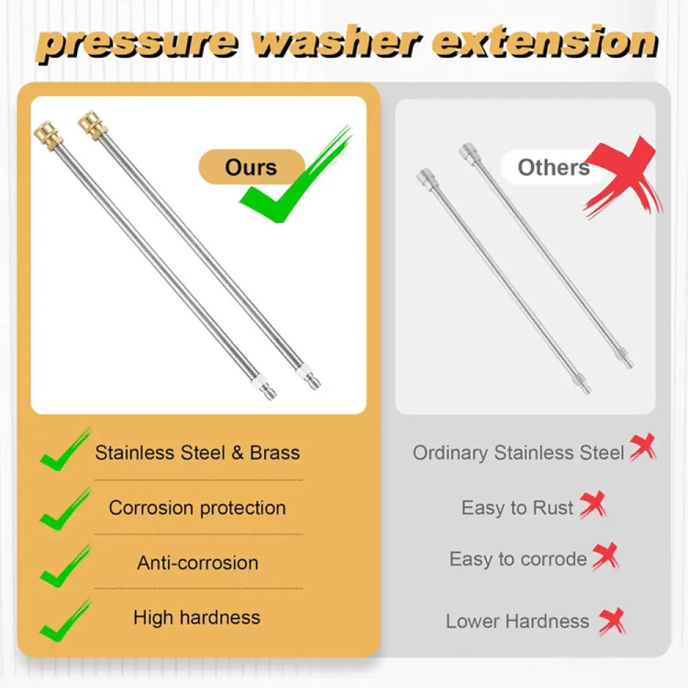 High Pressure Washer Extension Wand 17 Inch Stainless Steel Spray Pole Quick Connect For Vehicle Cleaning Dispenser