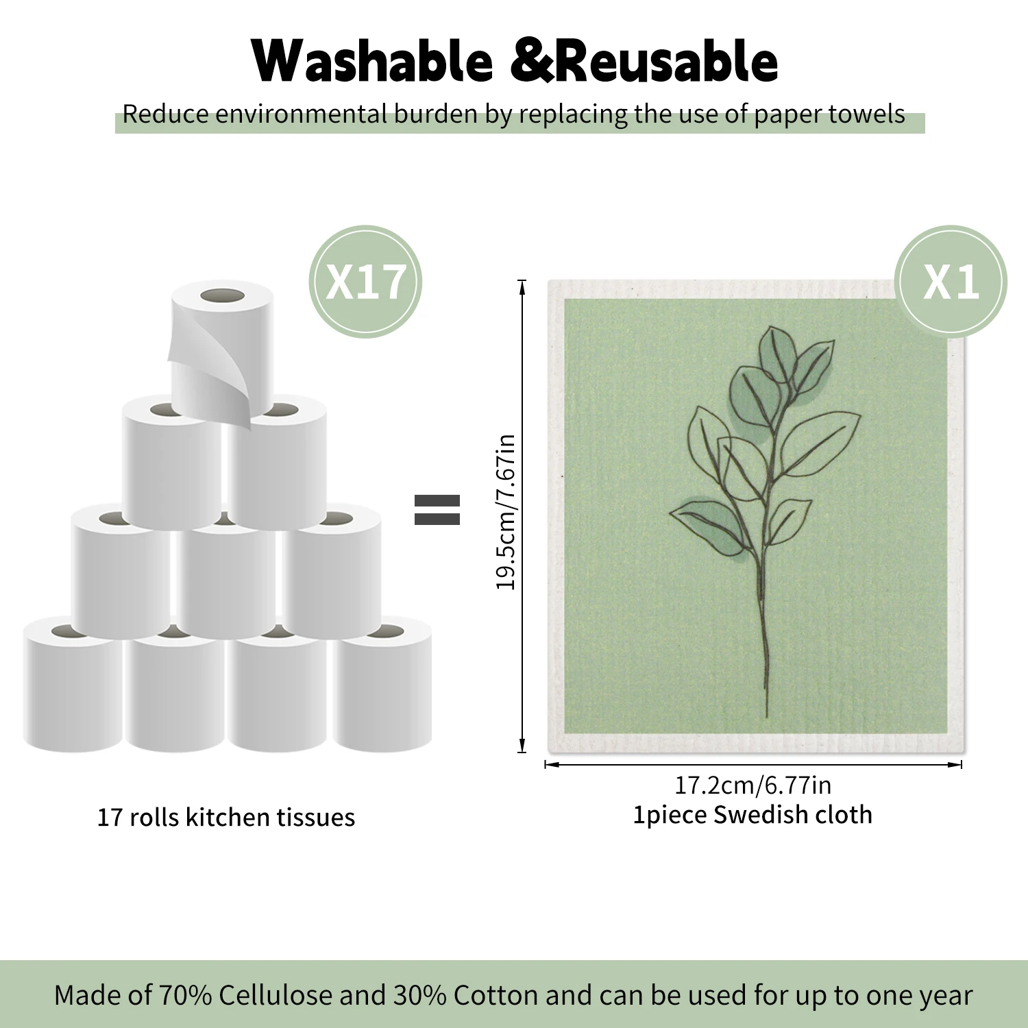 Abstract Lines Leaves Swedish Kitchen Dishcloths Reusable Highly Absorbent Moisture Sponge Cloth Towel Quick Dry Washable