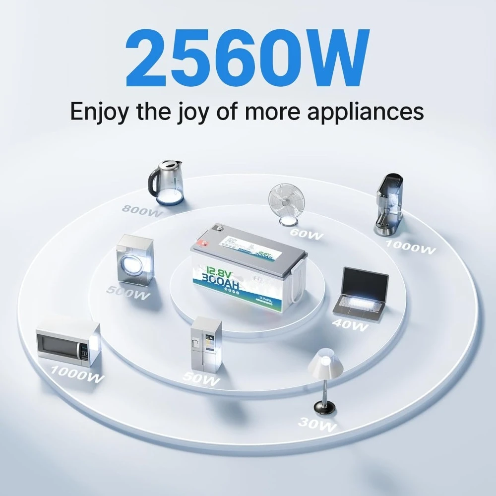 12V 300Ah LiFePO4 배터리, 3840Wh 리튬 배터리, 200A BMS, 10년 수명, 최대 15000회 딥 사이클, 백업 전원