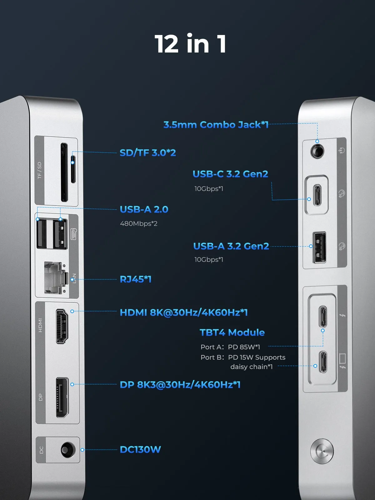 Imagem -03 - Orico-estação de Ancoragem Thunderbolt Adaptador Compatível tipo c para Hdmi 8k @ 30hz Usb 3.2 Gen2 Hub Divisor para Macbook Mac Windows