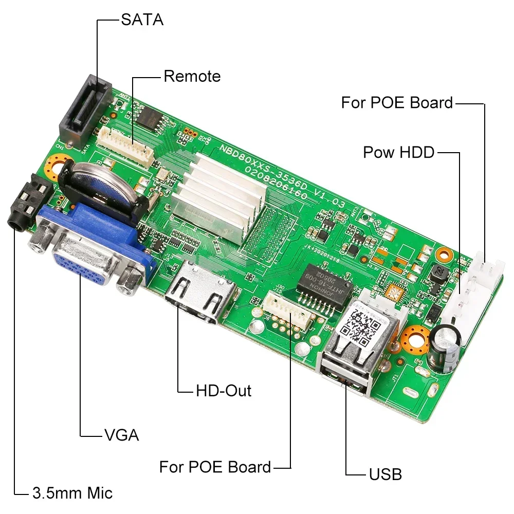 Imagem -02 - Xmeye-poe Nvr Network Video Recorder Reconhecimento Facial 4k 5mp H.265 Mais Hdd Gravação 24 Câmera ip Netip Sistema P2p