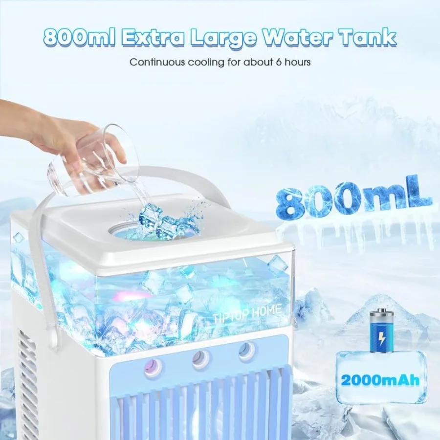 Portable Air Conditioner Fan for desk use, white plastic unit with 5-in-1 cooling, humidifying, and misting functions, featurin