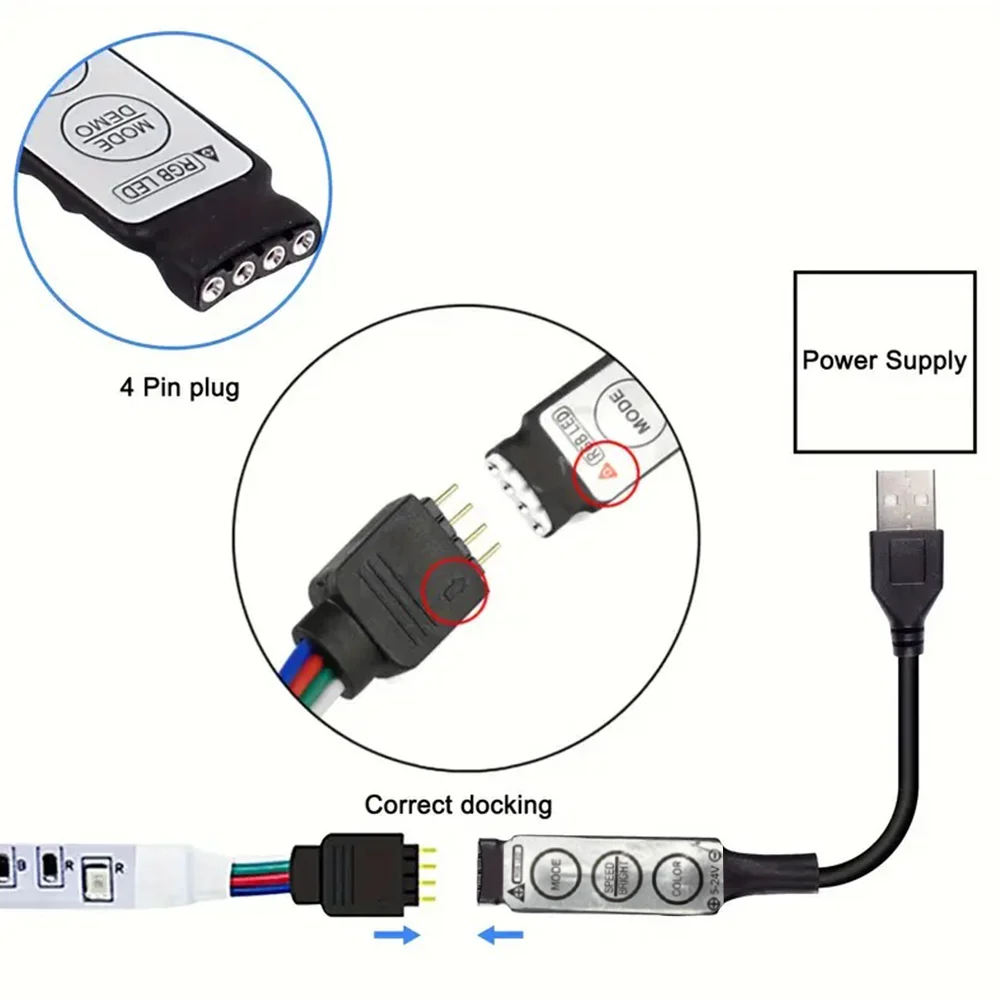 5V 3535 RGB LED strip, 3-key pushbutton control, USB powered, flexible backlighting for TV and bedroom décor