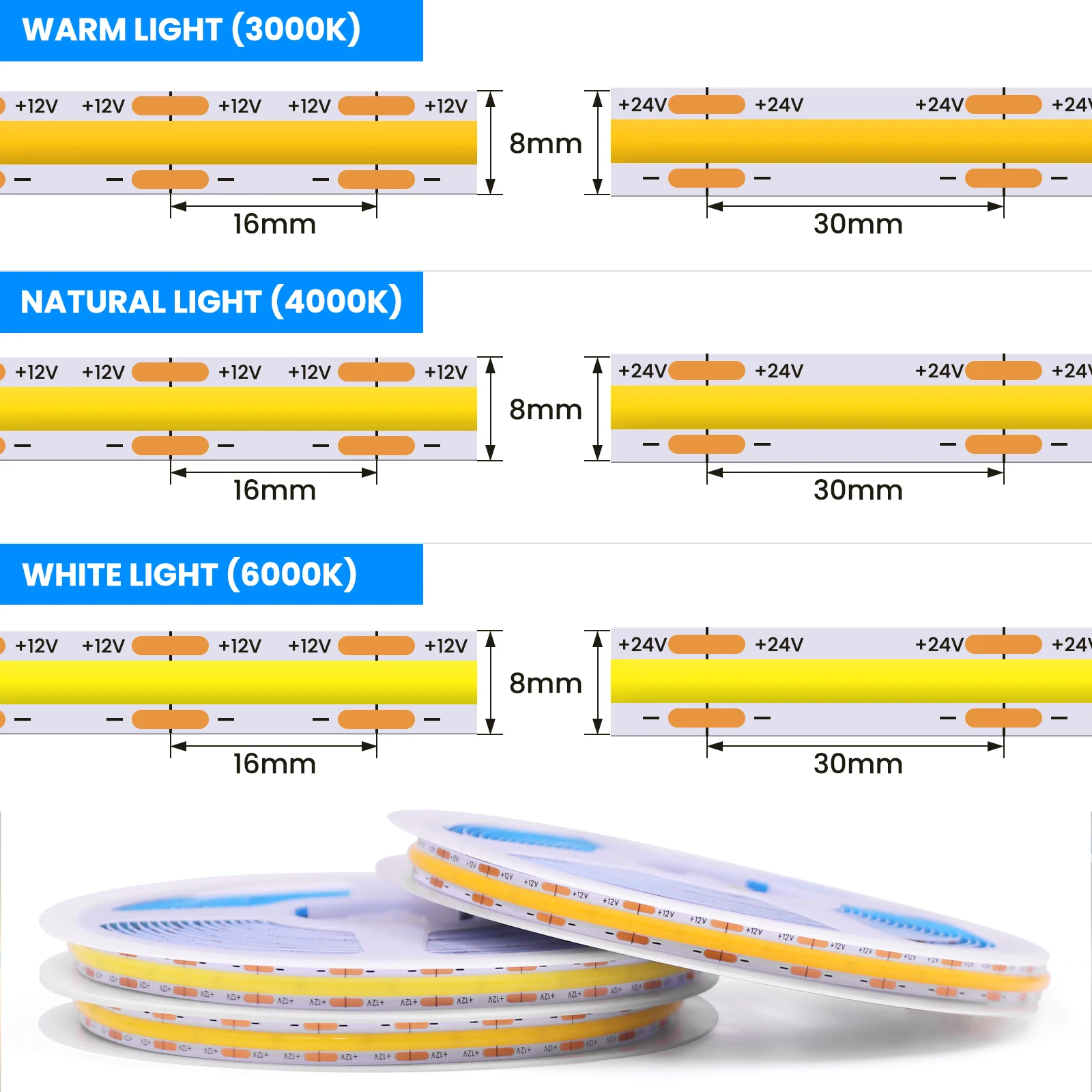 Imagem -04 - Fita Flexível Corda Led Light 528leds m Cob Faixa 12v 24v 3000k 4000k 6000k Quente Natural Branco Home Decor High Brighter 0510m