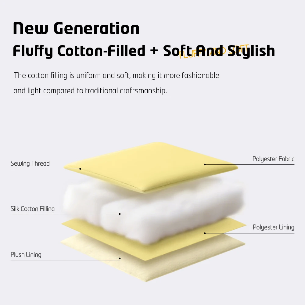 กระเป๋าใส่แล็ปท็อปแบบปิดด้วยแม่เหล็ก ขนาด 13 14 นิ้ว สำหรับ MacBook Air/iPad Pro HP Lenovo กระเป๋าโน้ตบุ๊กแบบป้องกันพร้อมซับในขนนุ่มสำหรับผู้หญิง