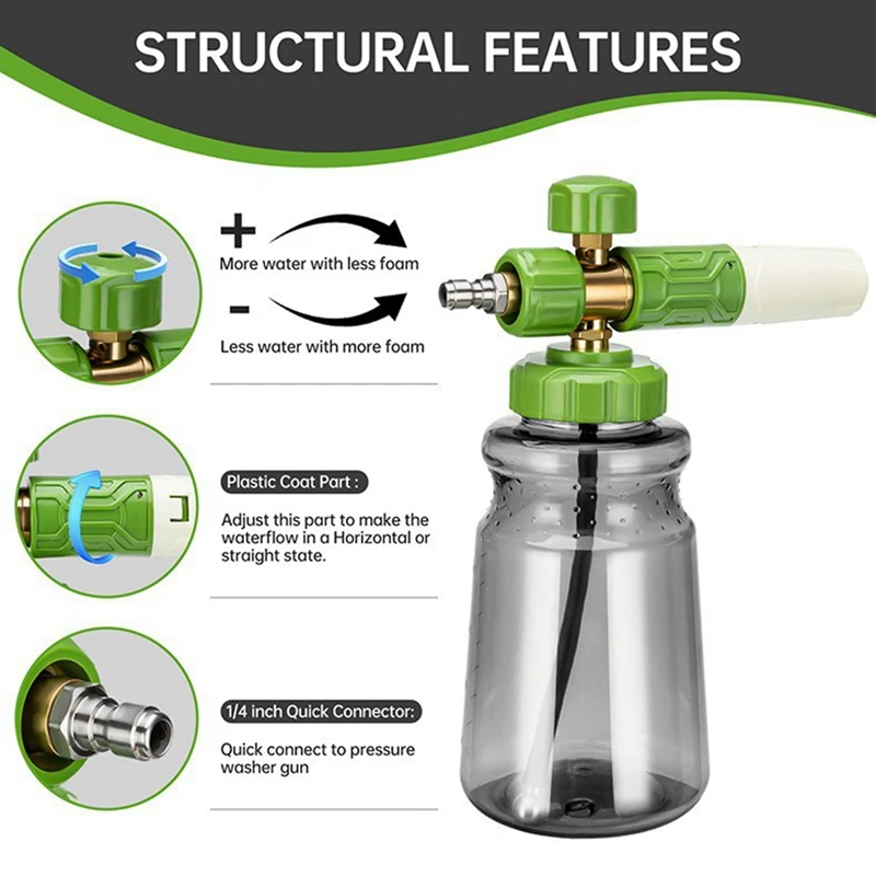 Pressure Washer Cannon With Foam Cannon, Pressure Washer Sprayer With Dual Adjustable Snow Foam Cannon