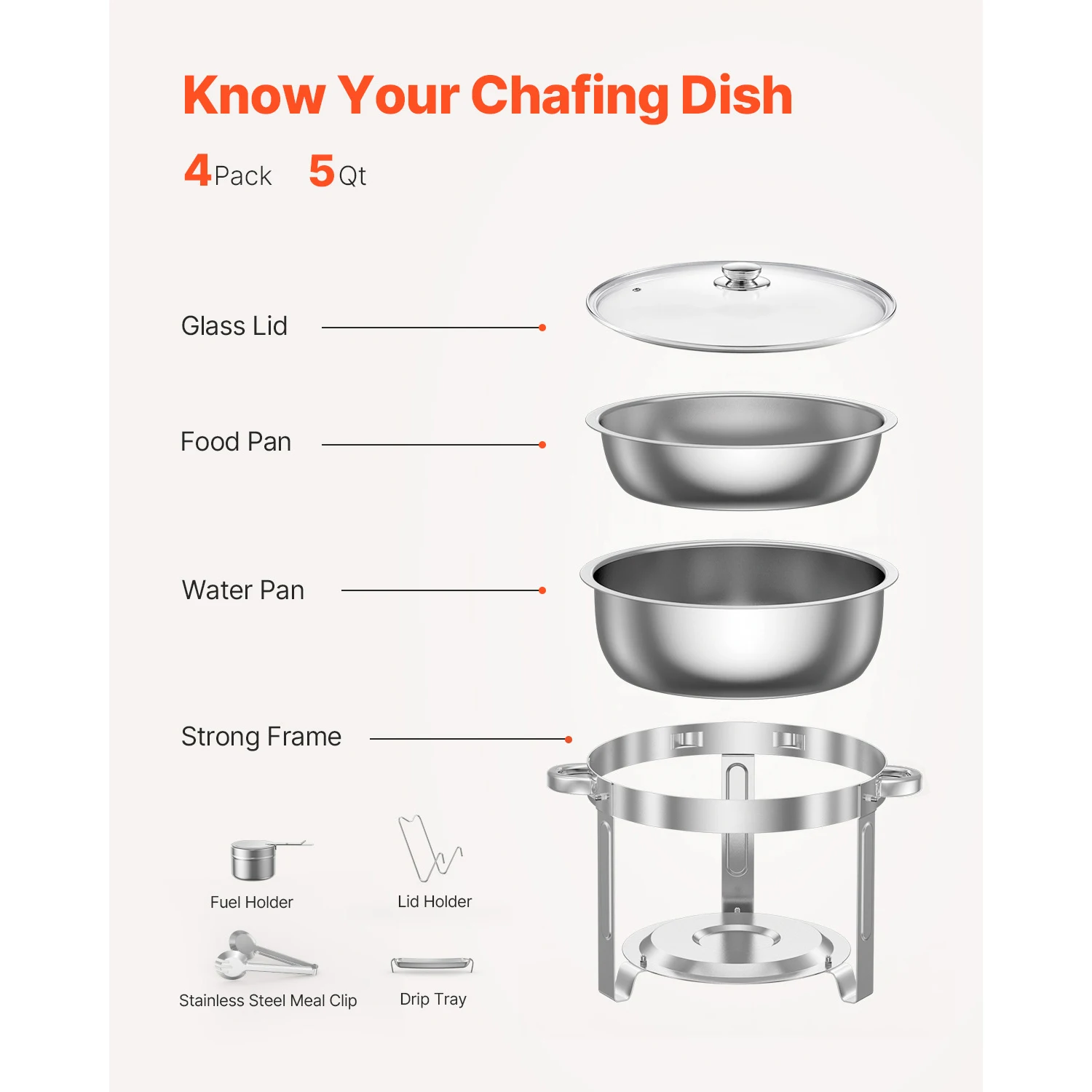 Thumbnail 4 - #15 Trending Chafing Dishes Right Now