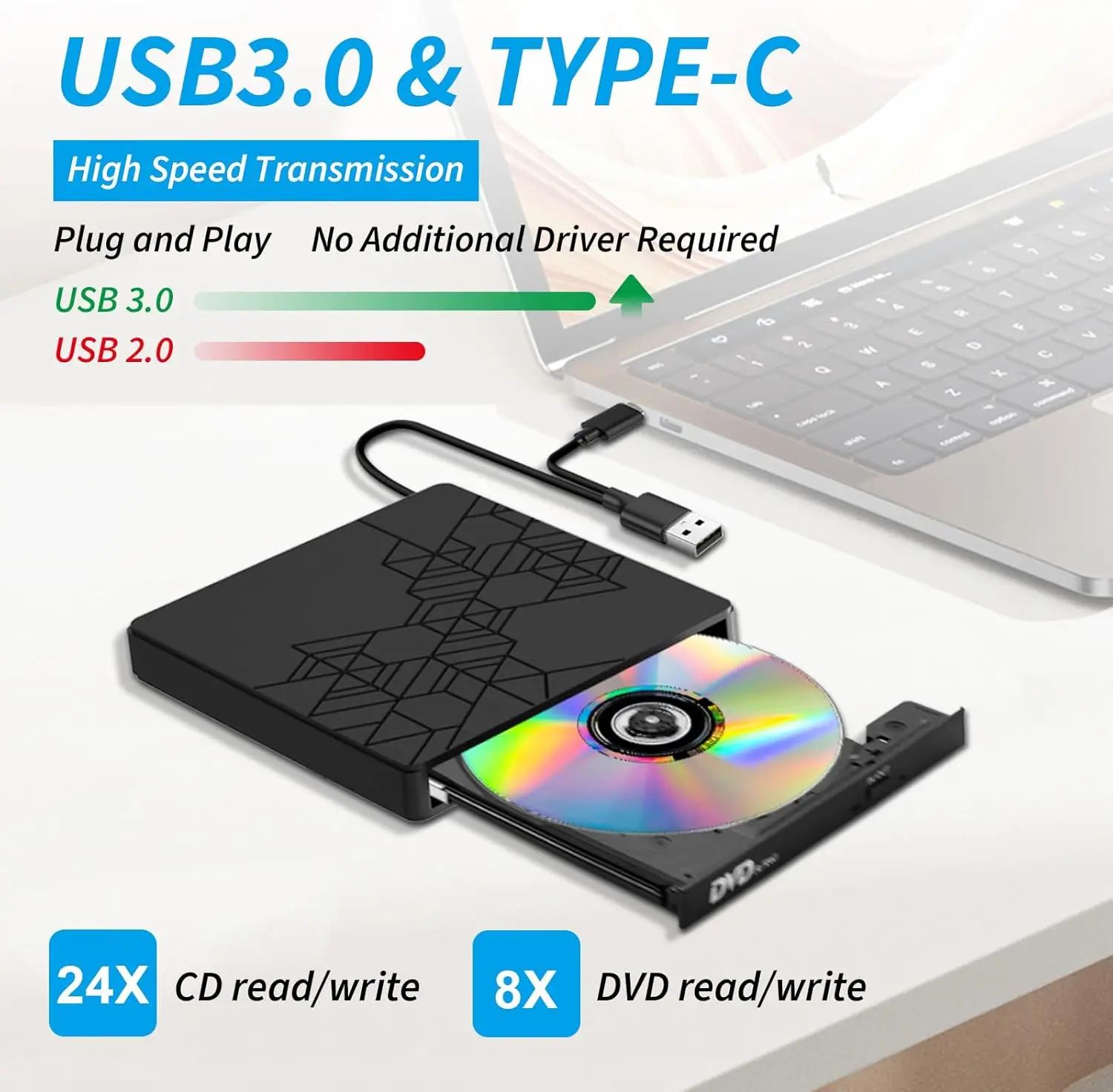 

External CD/DVD Drive ,USB 3.0 DVD CD Burner with 2 USB Ports and 2 TF/SD Card Slots, DVD Player for Laptop,Mac,PC,Windows 11/10