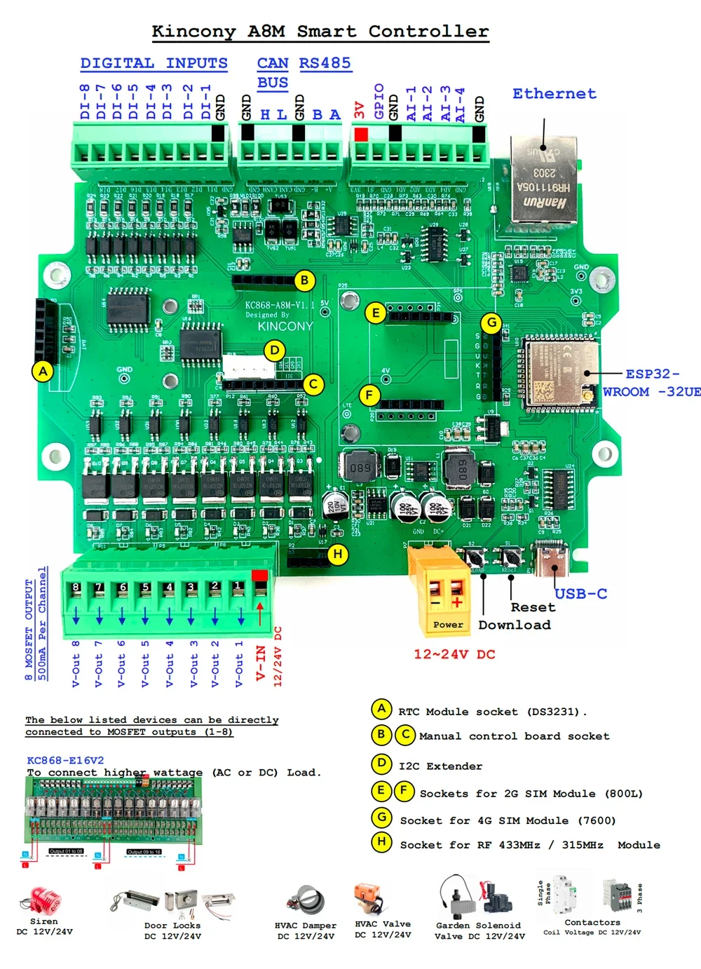 Kincony KC868-A8M ESP32 Wifi  RS232 USB Ethernet Relay Module ADC DAC RF 433M Temperature Arduino IDE For S- H-A MQTT