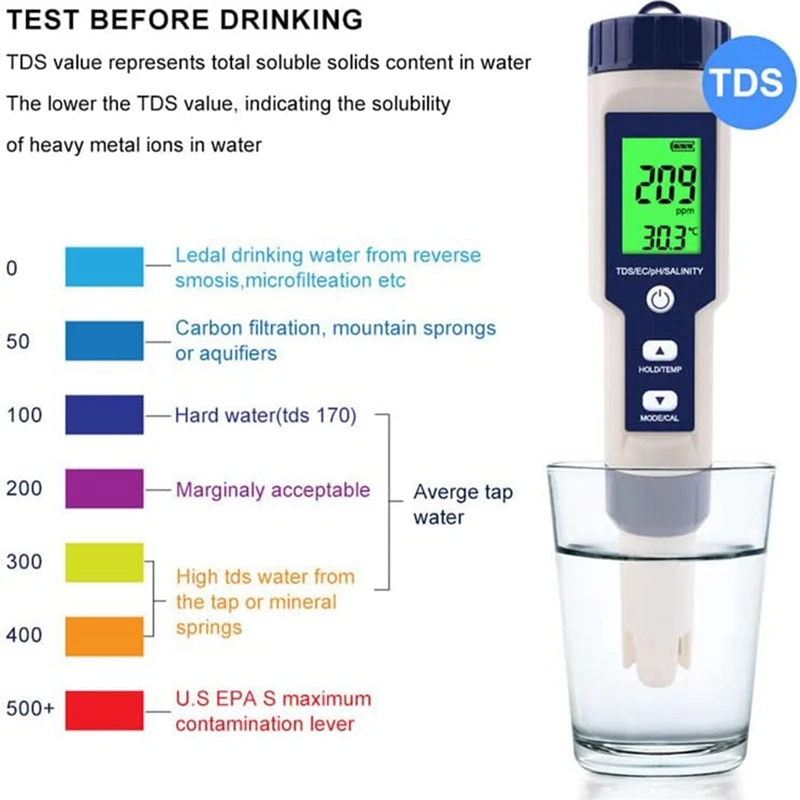 Pool Salt Tester, Digital Salinity Meter, High Accuracy 5 In 1 Salinity Tester For Salt Water,IP67 Waterproof Test Kit