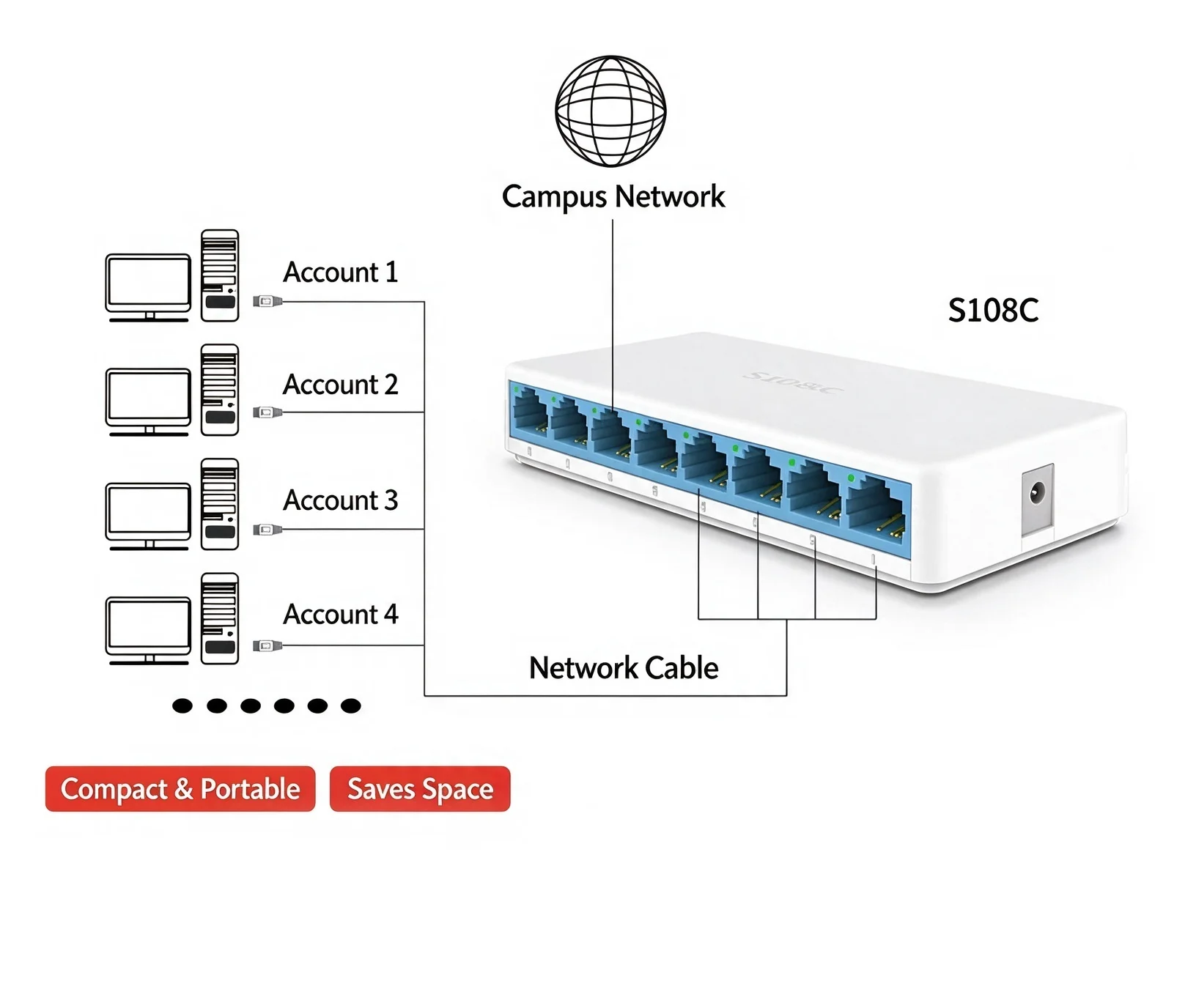 S108C Mercury 8-Port Gigabit/10G Ethernet Switch for Dormitory Home Router Network Cable Splitter And Distributor