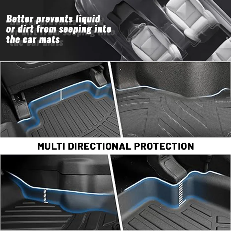 [LHD]Volvo XC40 2020-2024 Four Seasons Waterproof and Anti-Slip TPE Floor Mat for Cars. - view 4
