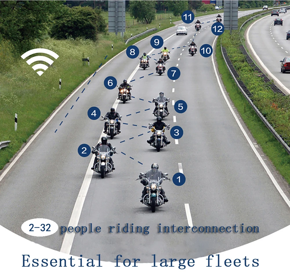 T30S Pro Helmet Bluetooth Headset: 32-Person Smart Networking Group Intercom for Motorcycle Riding, Noise Reduce,Waterproof