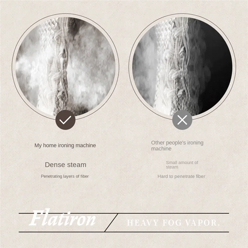 

Дорожный отпариватель для одежды, портативная гладильная машина, портативный отпариватель для путешествий, небольшой размер, портативный отпариватель для колледжа, общежития, дома, прочная вилка стандарта США