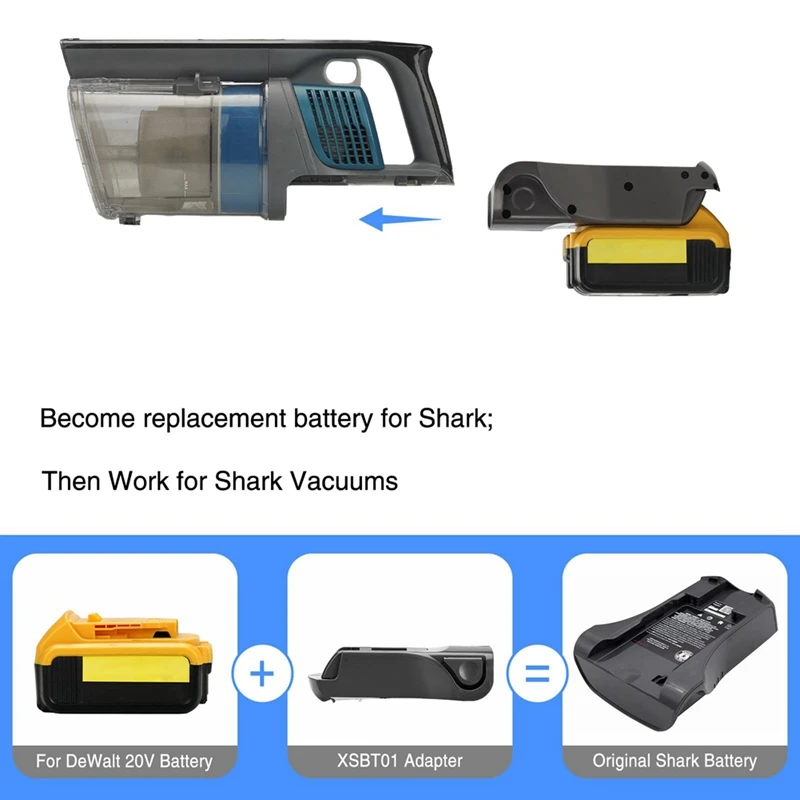 Battery Adapter For Dewalt 20V Li-Ion Battery To Replace For Shark XSBT620 XSBT750 XSBT700 Battery (Not Battery) Easy To Use