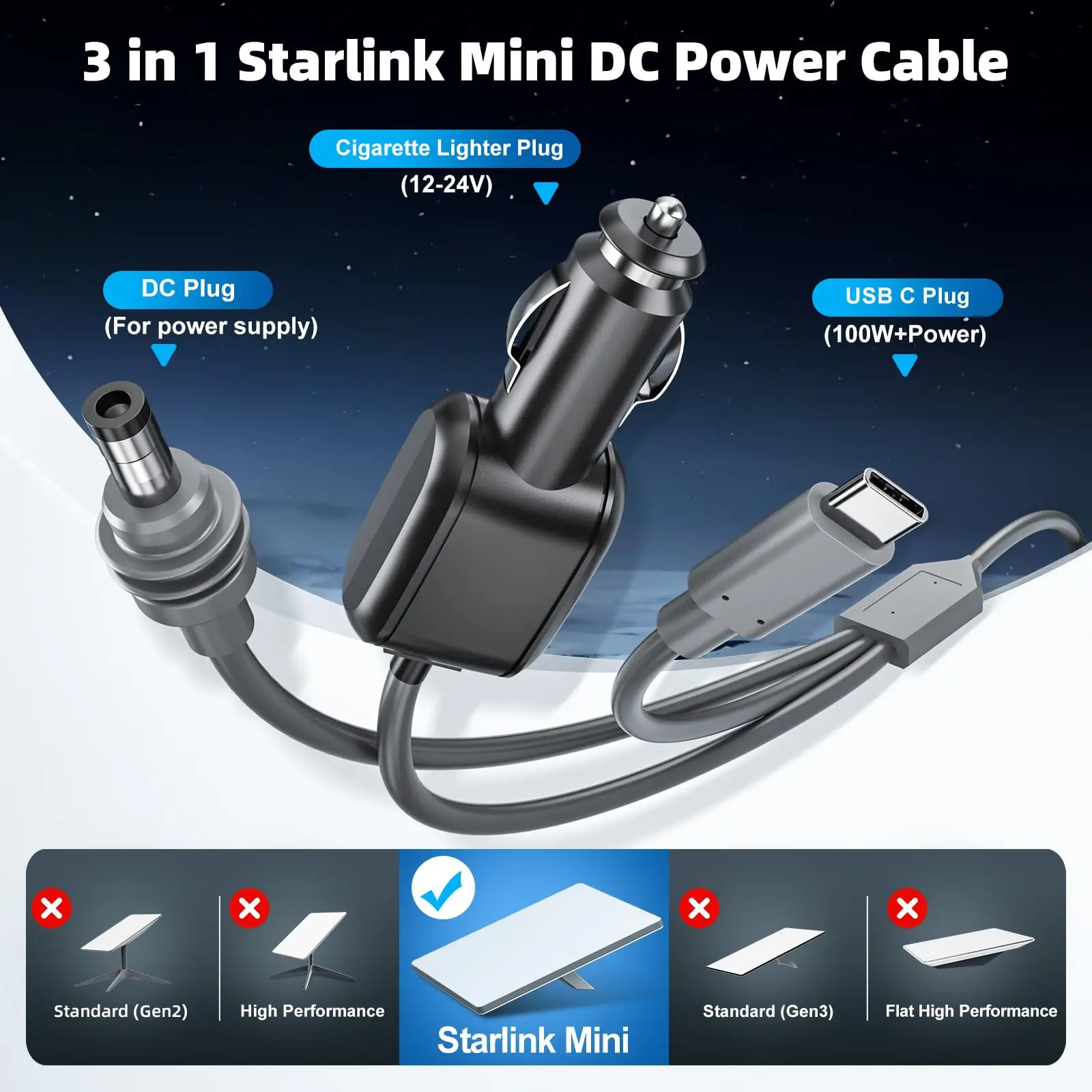 For Starlink Mini 3-in-1 DC To TypeC/DC/car Charging Power Cable 65W IP65 Waterproof Extension Cable Star link MINI Power Cable