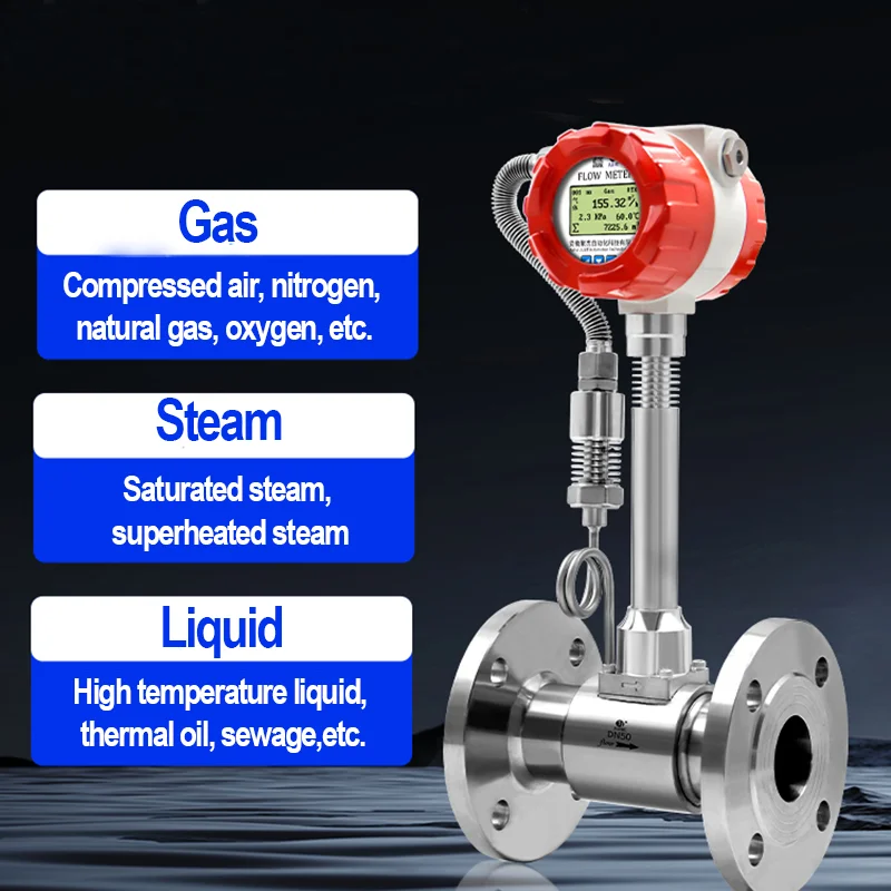 Digital Steam Flowm…