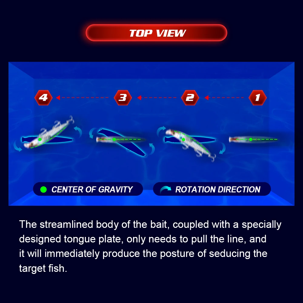 غرينسبايدر-غرق الصيد إغراء ، طويلة صب المياه المالحة الطعوم الصلبة ، قلم رصاص ، المشتركة لمياه البحر والمياه العذبة ، 140 مللي متر ، 31g #4
