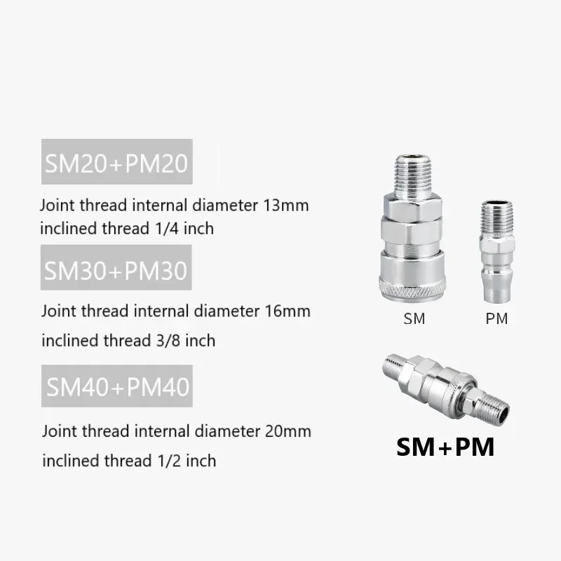 Air Compressor Pneumatic Fitting C Type Hose Quick Connector High Pressure Coupler Plug Socket PP SP PF SF PH SH PM  20 30 40