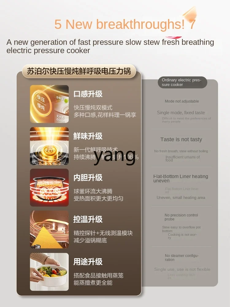 CXX Double Liner Light Valve Electric Pressure Cooker Large Capacity 5L Liter Smart Electric Pressure Cooker