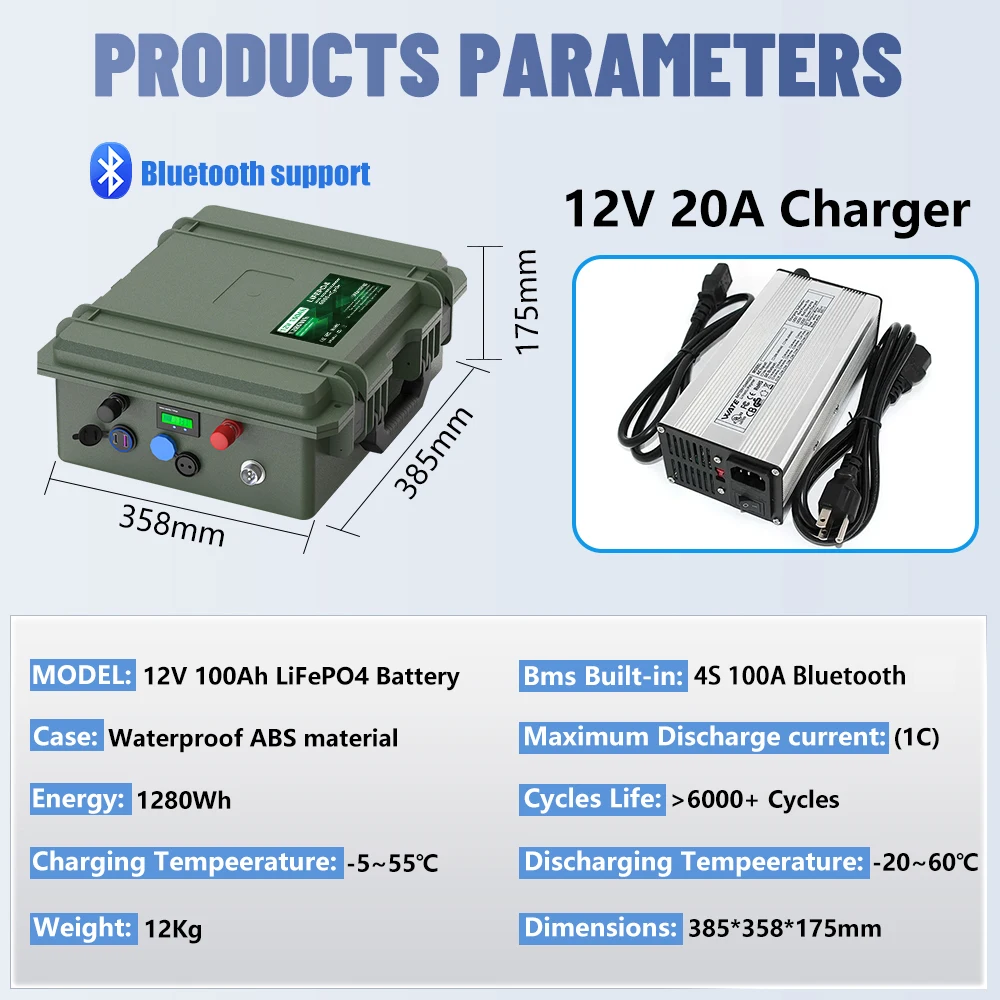 LiFePO4 12V 200Ah 100Ah Batterij 2.5KWh Bluetooth BMS 140Ah 24V Visbootbatterij 6000+ Cycli USB EU Snelle Levering