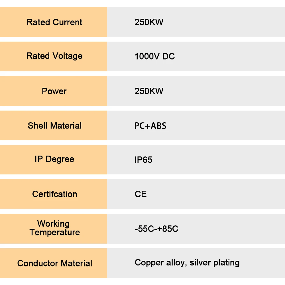 ADPOW NACS-CCS1 EV 어댑터 500A 최대 1000V DC 250KW Tesla 버전 휴대용 EV 충전 액세서리 썸네일 5