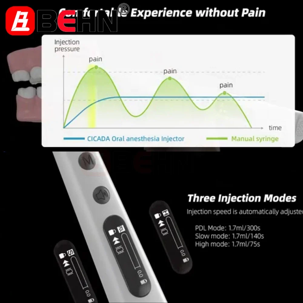 Oral Anesthesia Injector Syringe Painless Electric Wireless Local Anesthesia Injection LCD Display Dental Clinical Vet Equipment