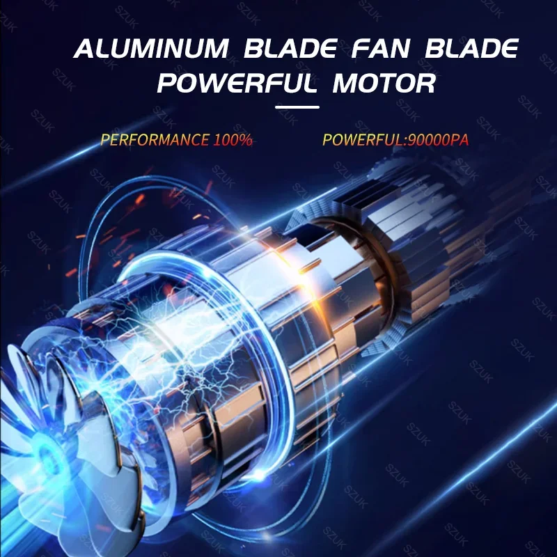 SZUK Car Vacuum Cleaner 148000PA Powerful Suction Handheld Cleaning Machine Wireless Portable Vacuum Cleaner for Car and Home