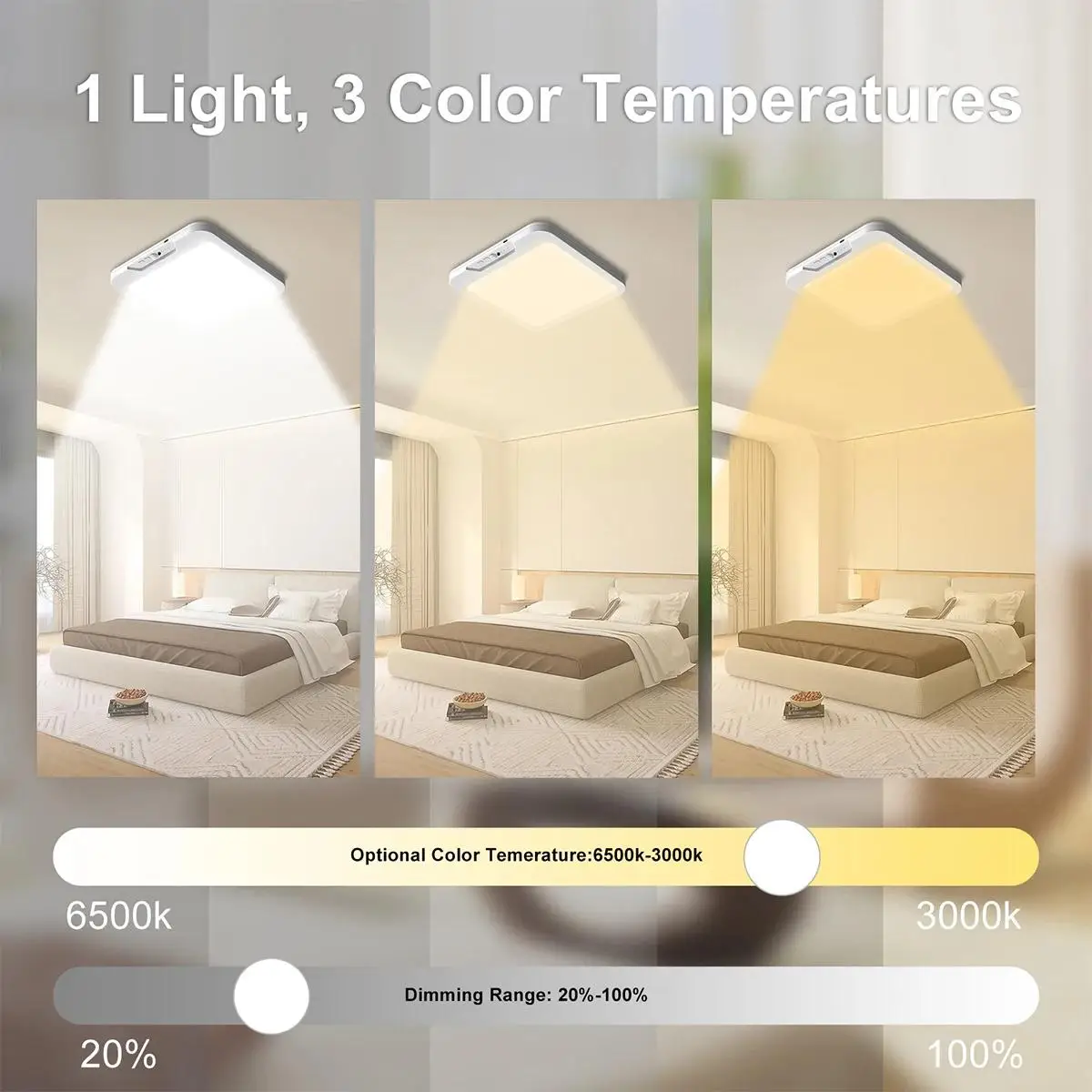 

Motion Sensor Led Ceiling Light Lamp Flush Mount Home Lighting For Bedroom Timer Wireless Indoor Kitchen Hallway Lights Modern 3